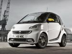 Smart ForTwo BoConcept Edition 2013 года (UK)